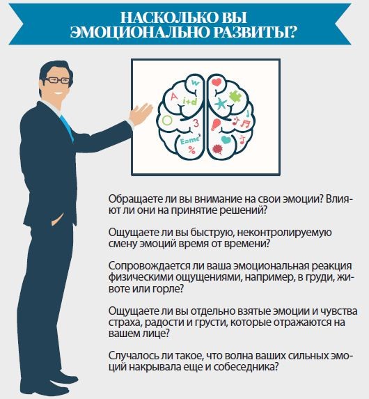 Воля эмоций