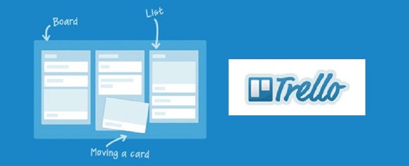 Управление проектами: Trello