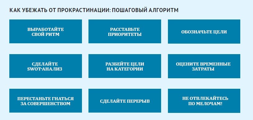 Как убежать от прокрастинации: пошаговый алгоритм