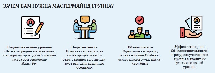 Mastermind – формат встречи предпринимателей