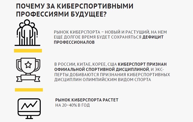 Почему за киберспортивными профессиями будущее
