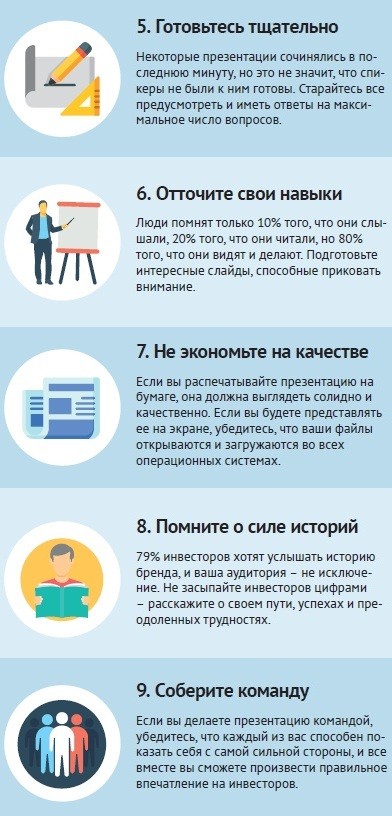 9 ингредиентов для успешной презентации