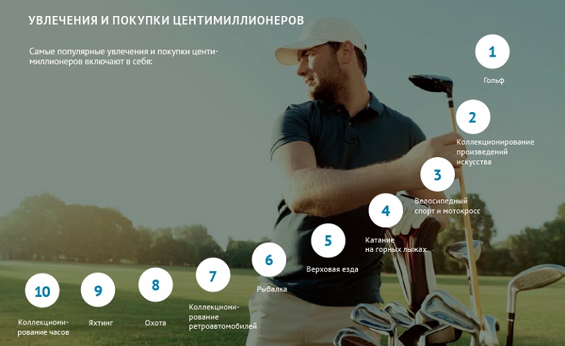 Увлечения и покупки центимиллионеров