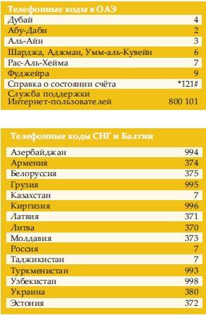 Телефонная связь